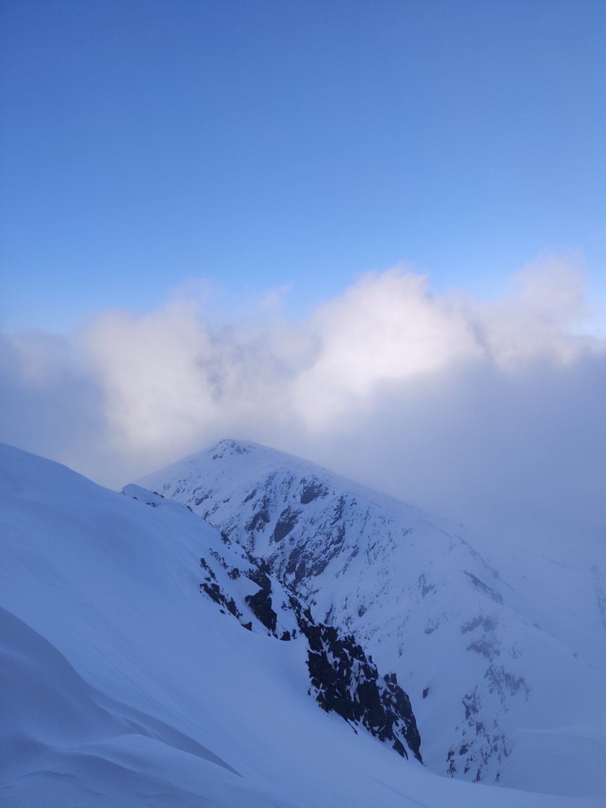 Trip to Tatra Mountain